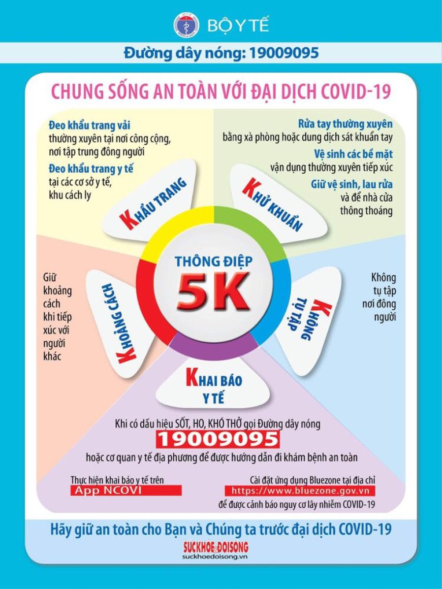 TRƯỜNG THCS ĐÀO DUY TỪ TRIỂN KHAI PHÒNG CHỐNG DỊCH COVID – Trường THCS Đào Duy Từ Hà Nội